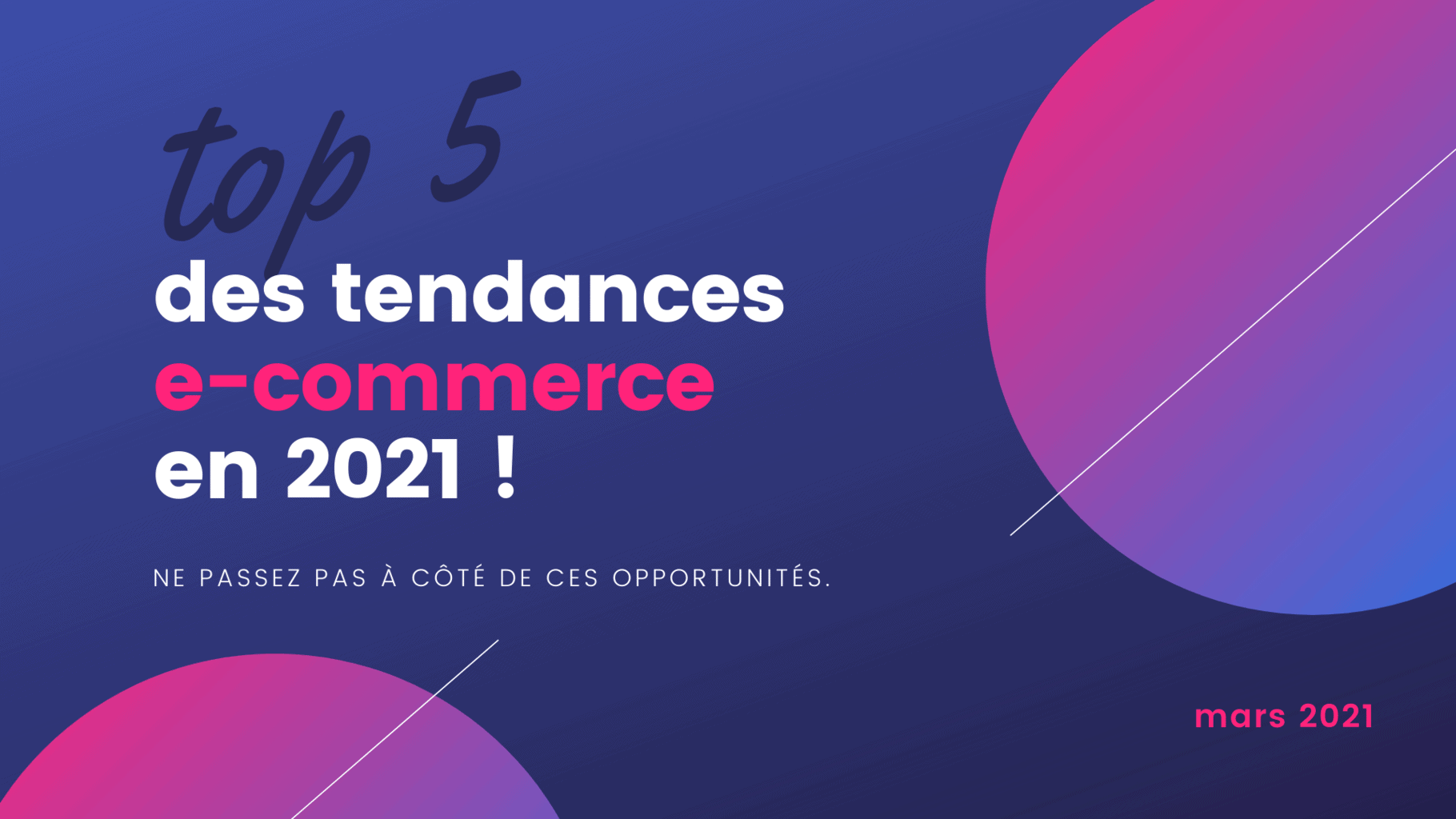 TOP 5 des tendances e-commerce 2021, actualité digitale, Agence IDEO